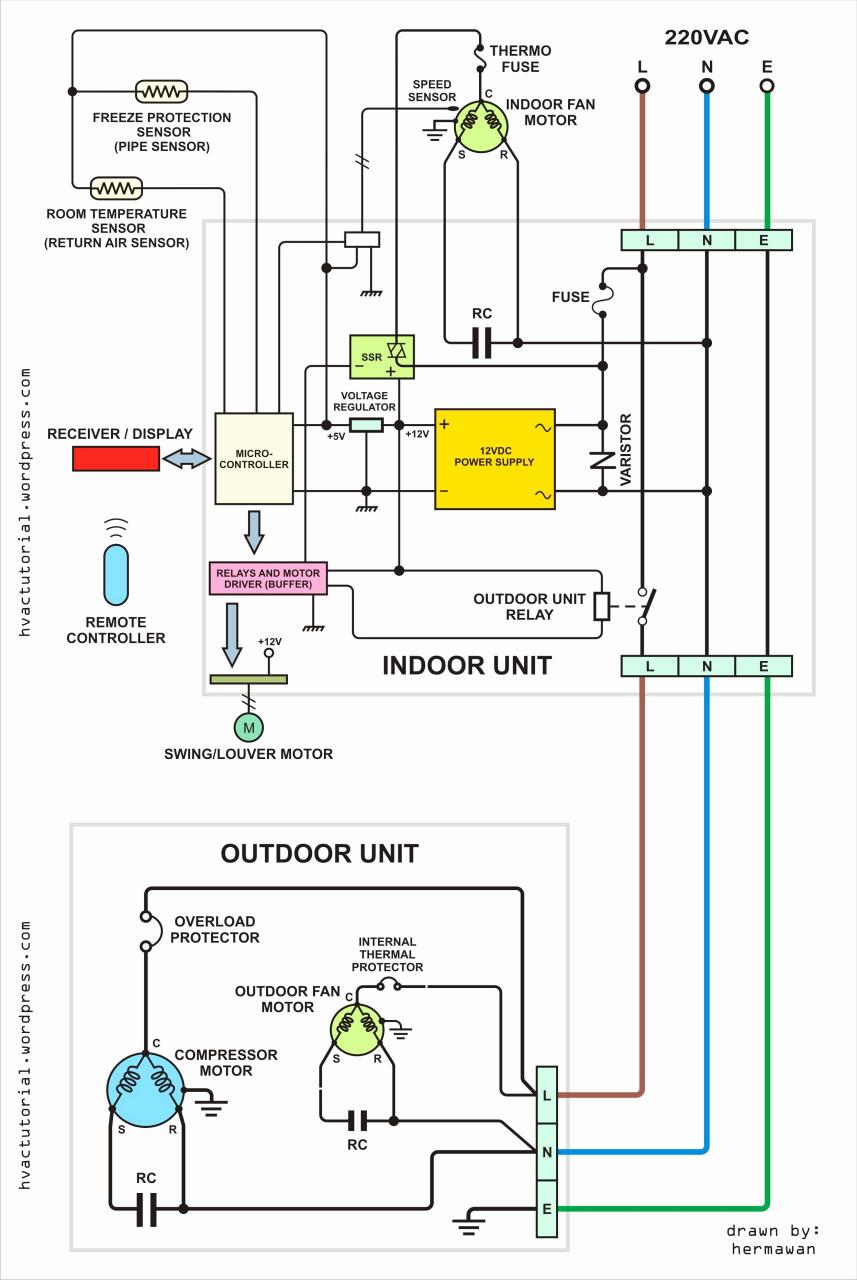 Duo therm Rv Air Conditioner Wiring Diagram Free Wiring Diagram
