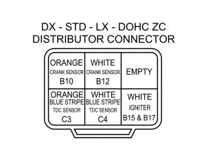 Honda CRX, distributor wire diagram obd0 to obd1 HondaTech Honda