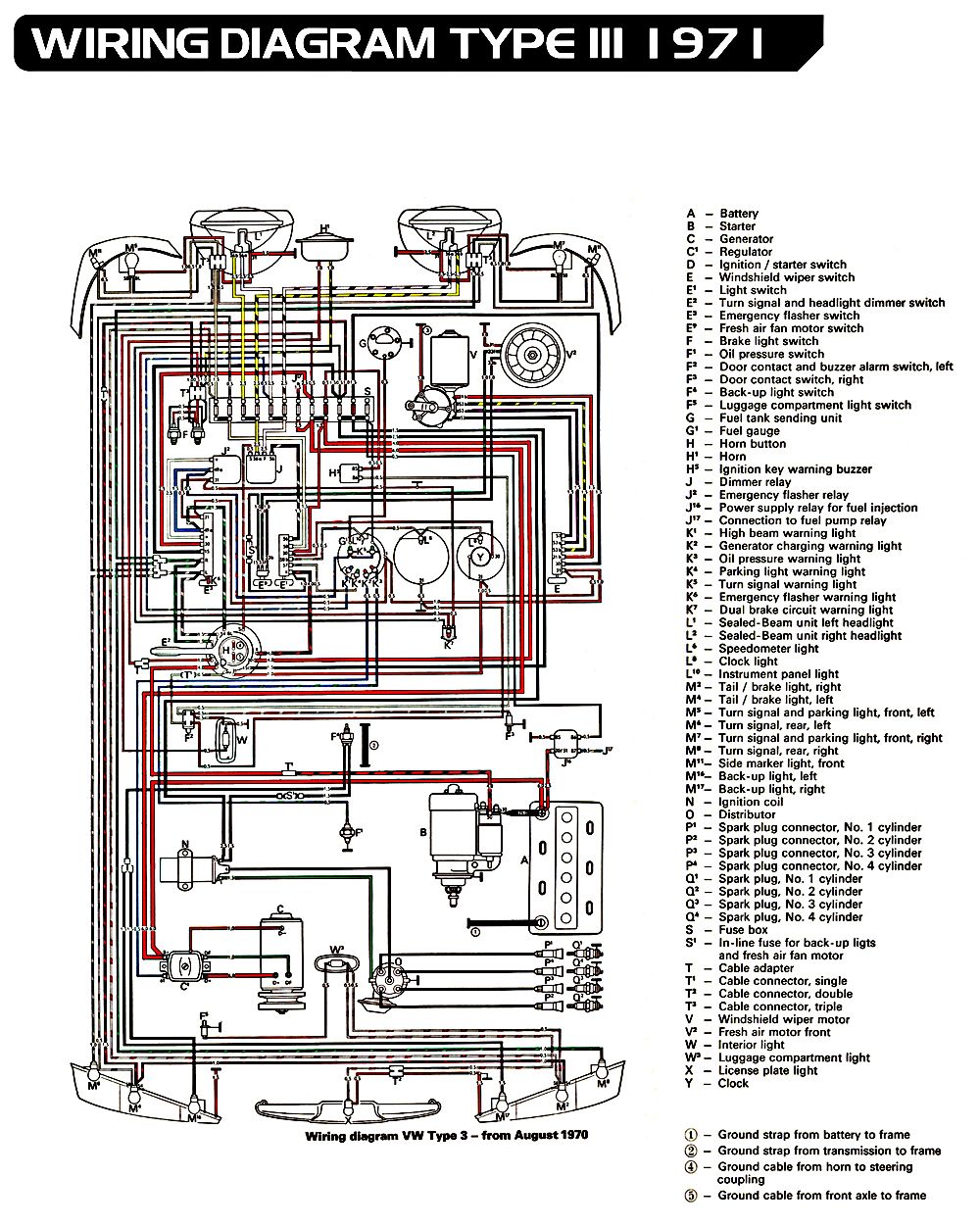 1971 Type 3 VW Wiring Diagramso simple compared to a modern ecu