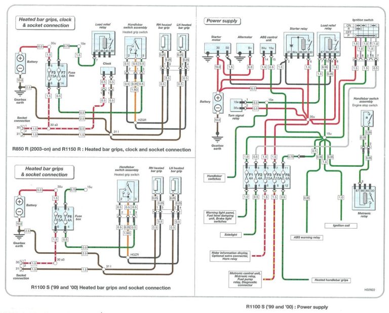 Bmw E90 Professional Radio Wiring Diagram