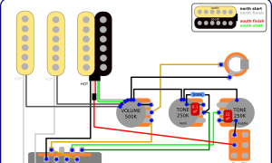 Guitar wiring diagrams customization, DIY projects, mods. For any