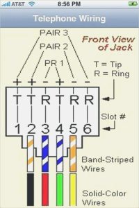 Wiring Diagram Rj45 Jack schematic and wiring diagram