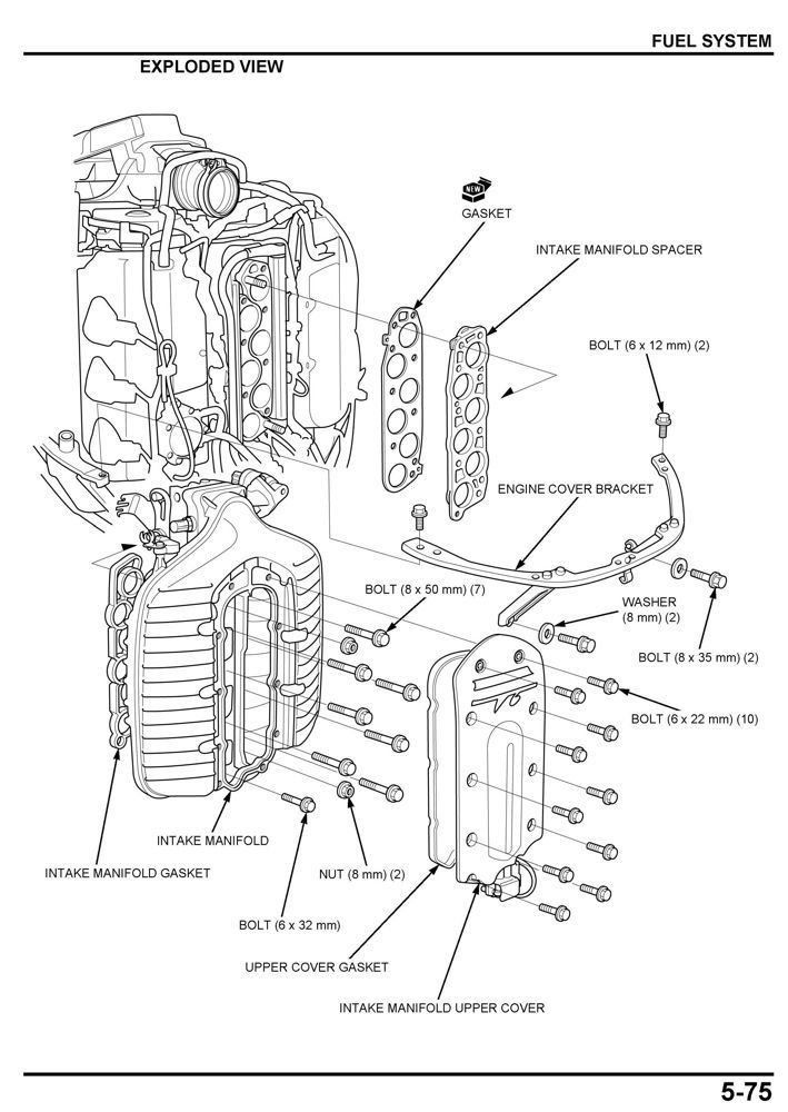 Honda Outboard Wiring Diagram