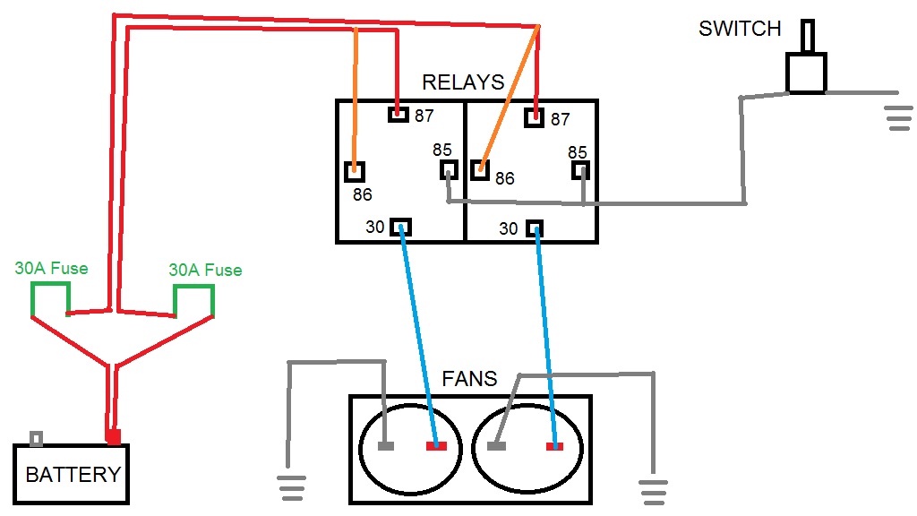Electric Fan Relay Kit Instructions Sante Blog