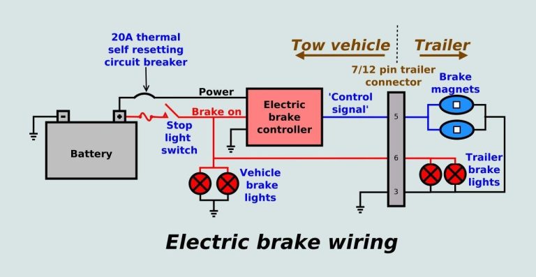 Tekonsha Electric Trailer Brakes Wiring Diagram