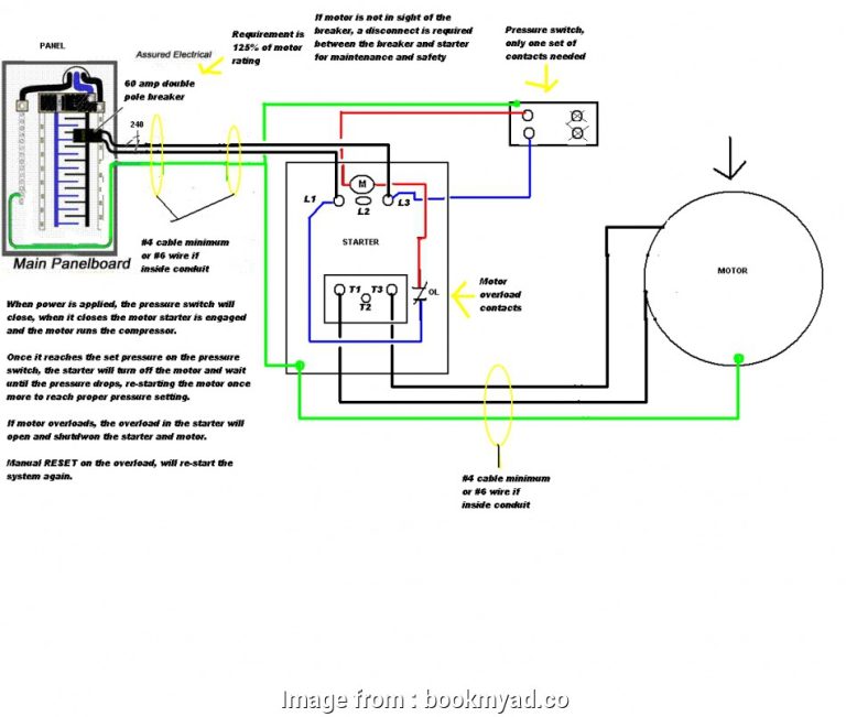 220V Plug Wiring Diagram 3 Wire