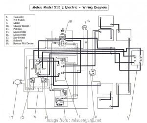 Electrical, Switch Wiring Diagram Perfect Ezgo Electric Cart Ignition
