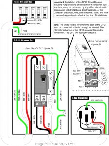 Electrical Wiring 240V Outlet Perfect How To Wire 240V Outlet 3 Wire
