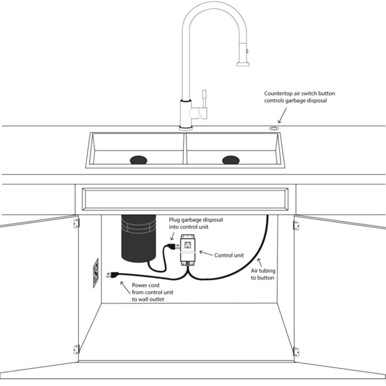 Disposal Wiring Diagram