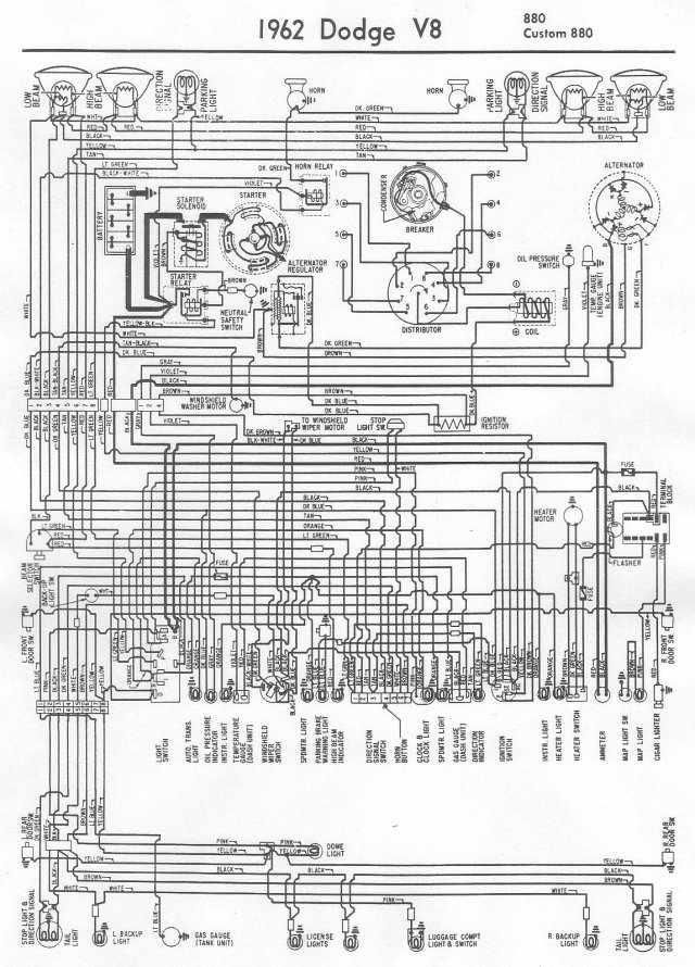 1973 Dodge Charger Wiring Diagram