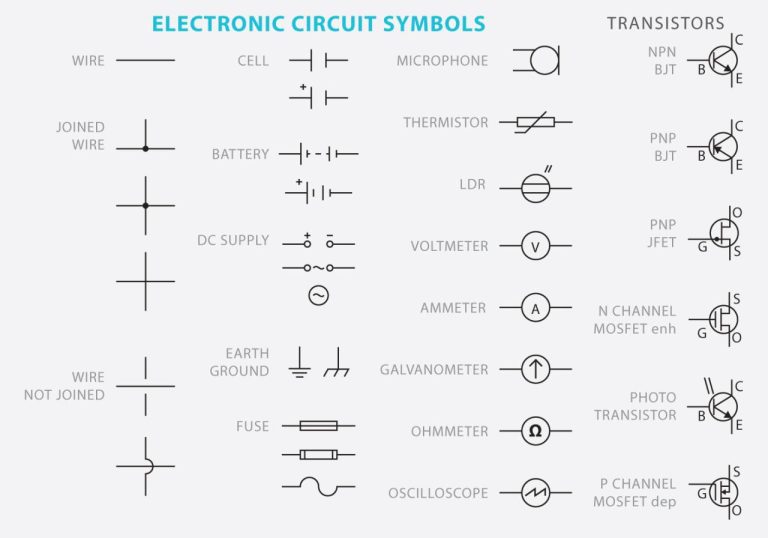 30+ Motorcycle Electrical Diagram Symbols Background
