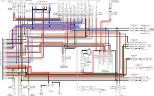 2002 harley davidson sportster wiring diagram
