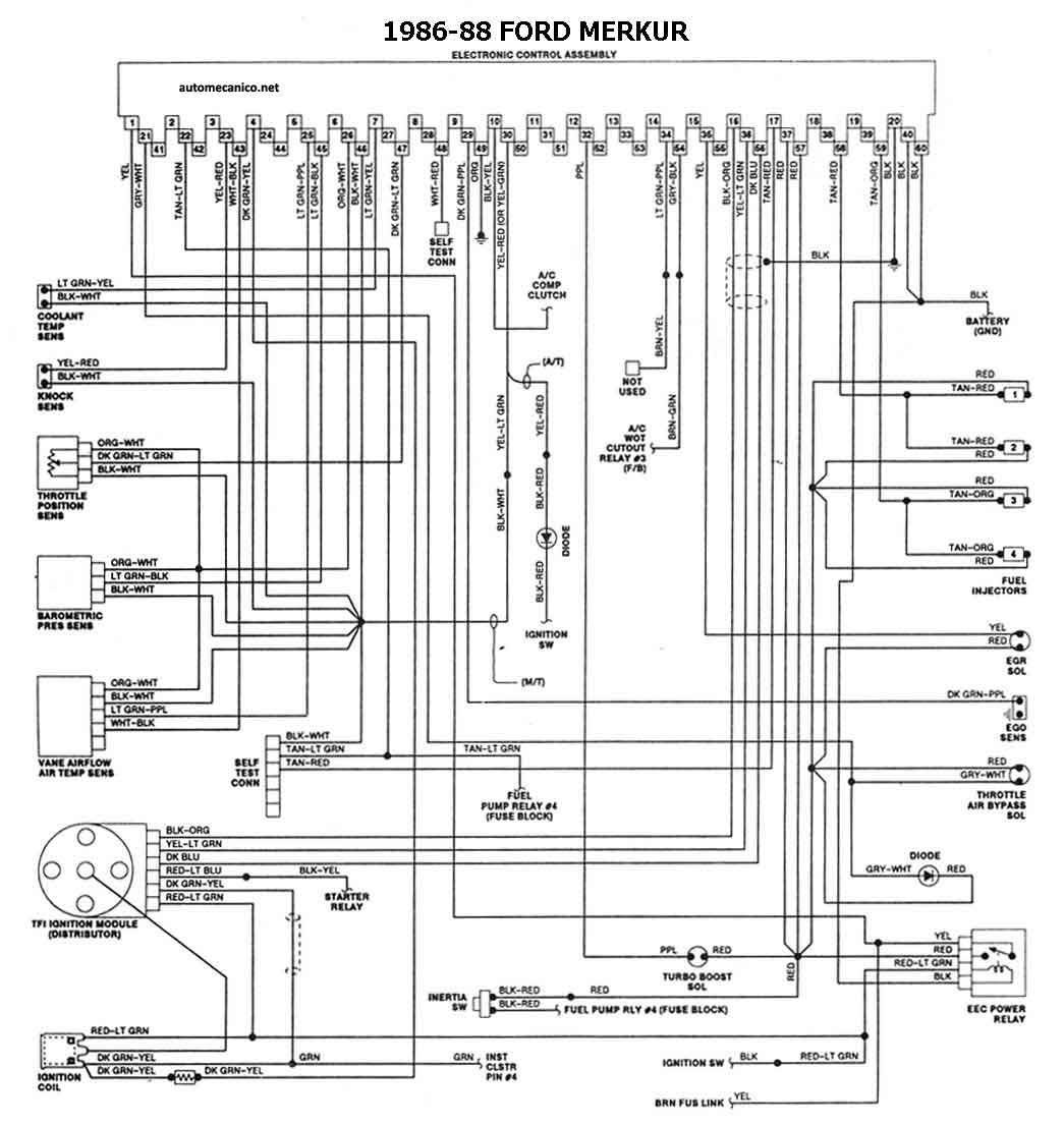 Get Chevy 350 Ignition Coil Wiring Diagram Images