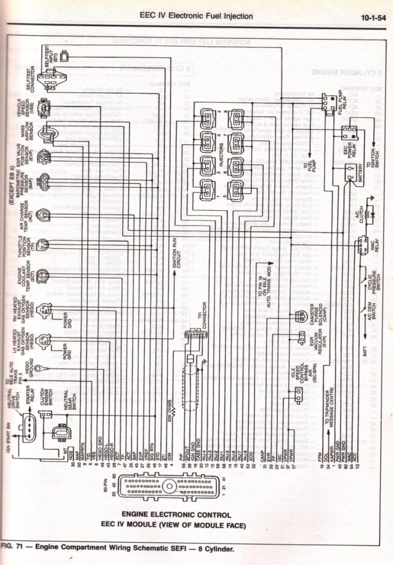 F650 Allison Wiring Diagram