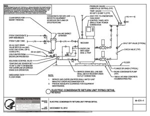 Everbilt Sprinkler Pump Wiring Diagram Free Wiring Diagram