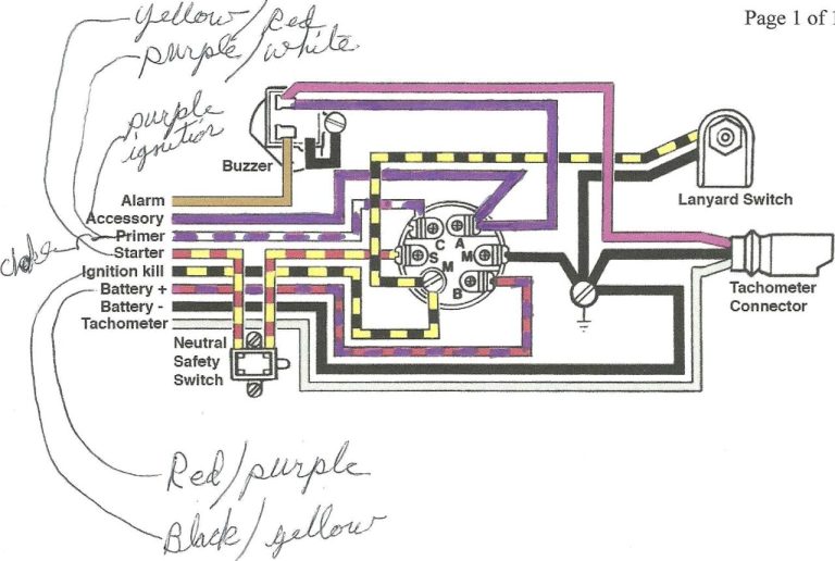 Durite Ignition Switch Wiring Diagram