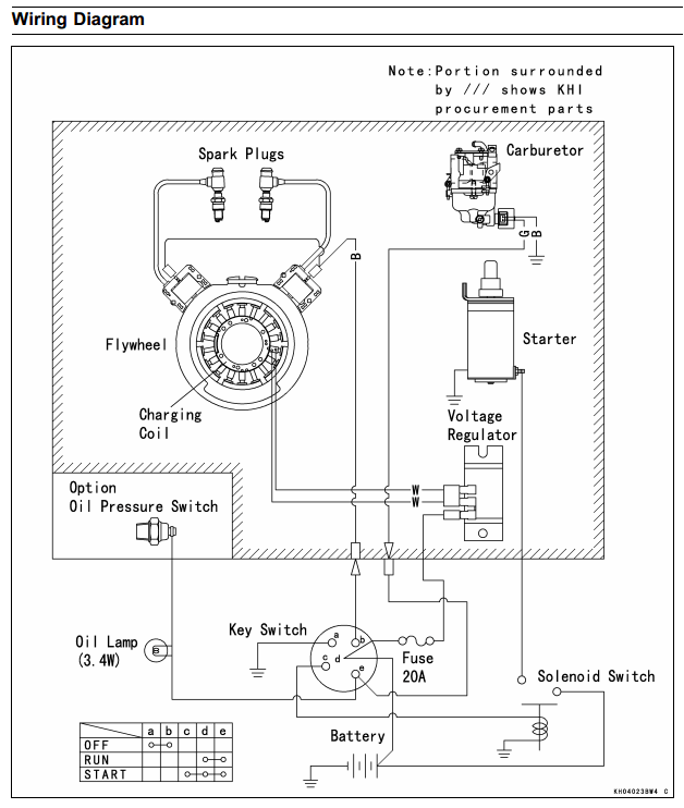 Edison Wiring Diagram