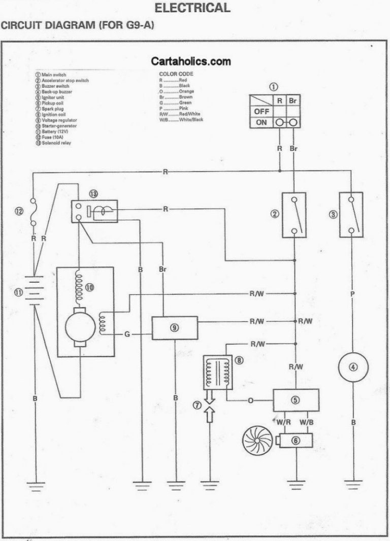 1990 Ezgo Gas Golf Cart Wiring Diagram