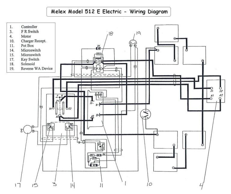 Ezgo Dcs Wiring Diagram