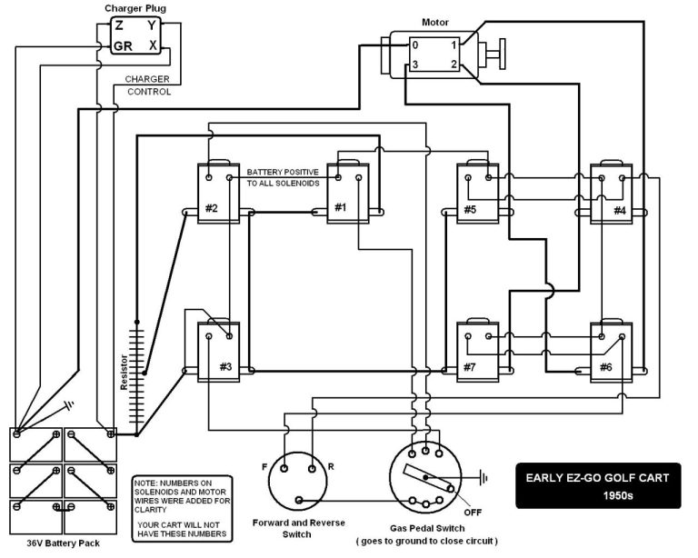 1996 Ezgo Txt Wiring Diagram