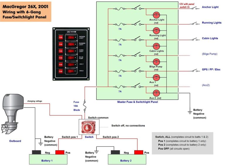 Master Control Wiring Diagram