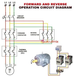 🔴 Forwardreverse motor starter diagram 👥 Save this post. Share and tag