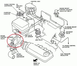1994 Honda Accord Ex Wiring Diagrams Honda accord ex, Honda accord, Honda