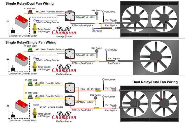 Dual Cooling Fan Wiring Diagram