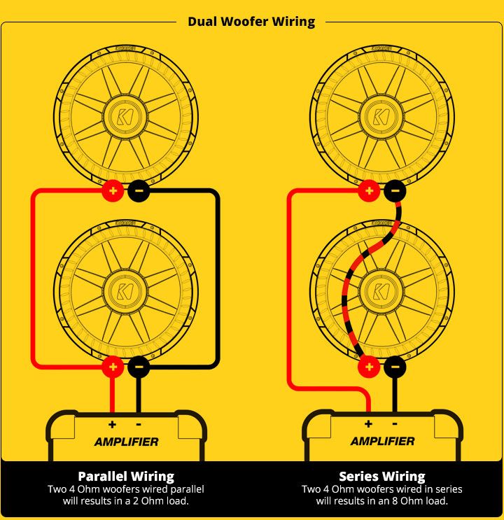 Subwoofer Wiring Diagram Tool