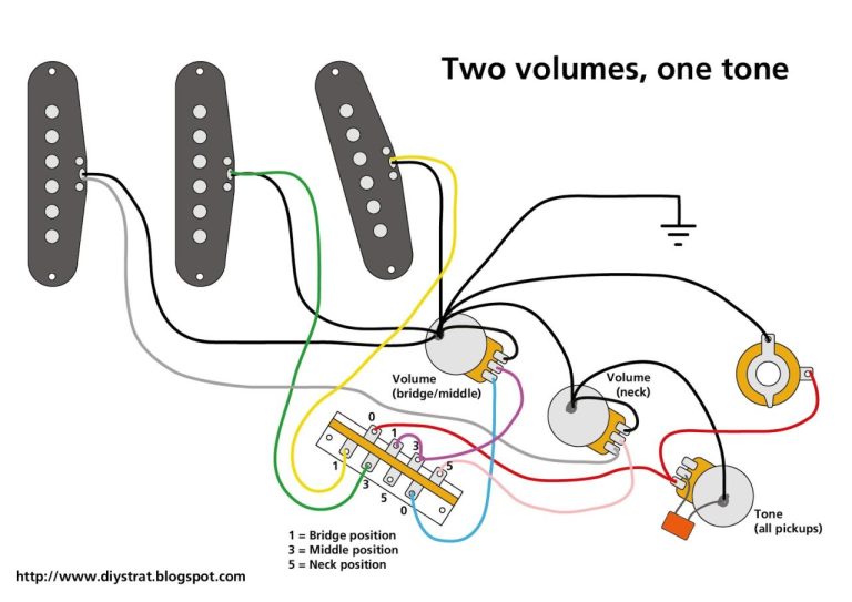 Fender American Professional Stratocaster Wiring Diagram