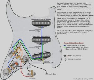 Standard Stratocaster Wiring Diagram Upearth