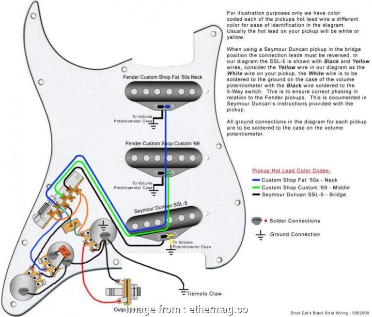 Fender Vintage Noiseless Pickups Wiring Diagram