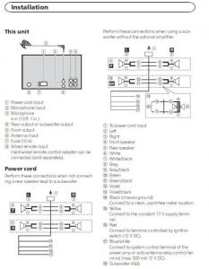 Deh X6800bs Wiring Diagram Basic Wiring Diagram Online