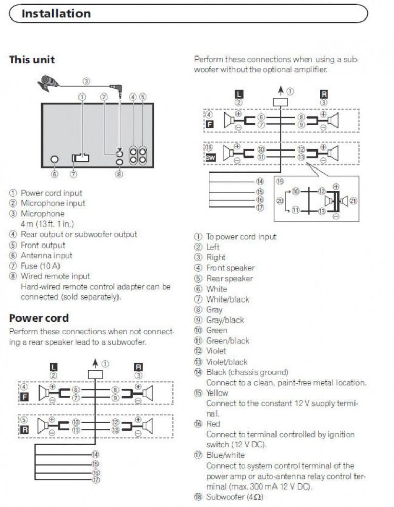 Pioneer Fh S52Bt Wiring Diagram