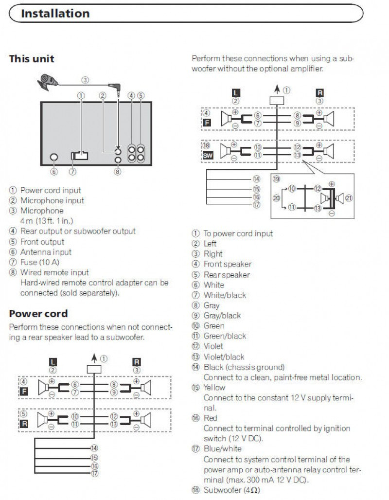 Pioneer FhX720Bt Wiring Diagram Cadician's Blog