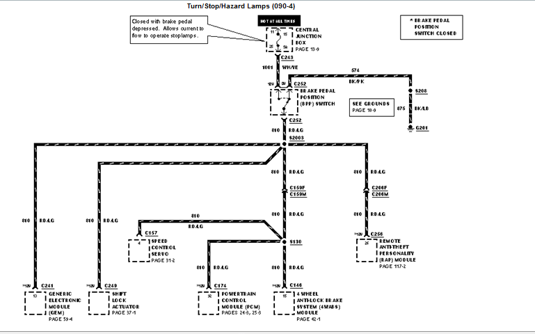 1998 Lincoln Navigator Radio Wiring Diagram
