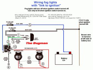 Fog Lights Wiring With Relay All Wiring Diagram Data Fog Light