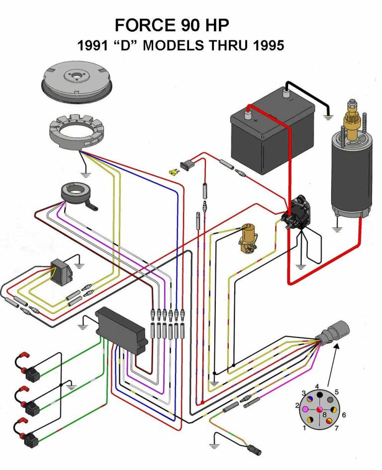Dnx571Hd Wiring Diagram