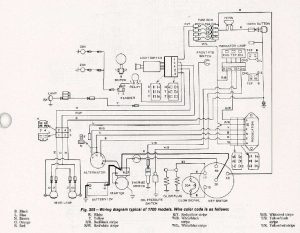️Ford 3910 Wiring Diagram Free Download Qstion.co