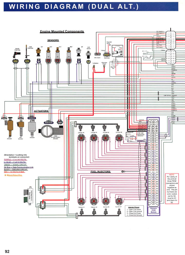 Diesel Engine Wiring Diagram Pdf