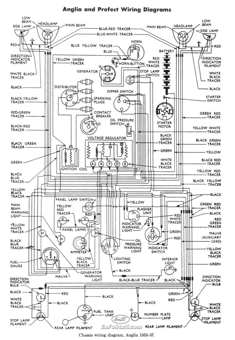 1964 Ford 2000 Tractor Wiring Diagram