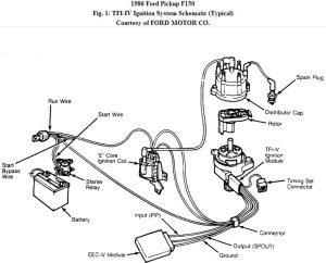 2017 Ford F 150 Trailer Wiring Diagram Trailer Wiring Diagram
