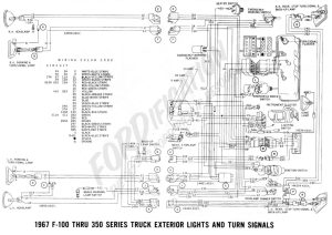 1988 Ford F 250 Wiring Diagram Wiring Diagram Schema
