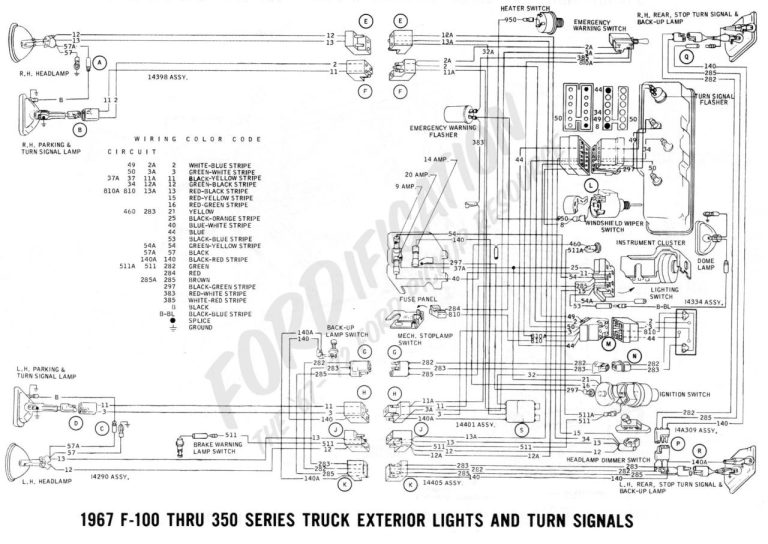 1988 Ford F350 Wiring Diagram