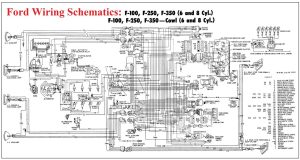 Ford Wiring Schematics Car Construction