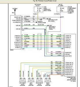 2005 Ford F150 Wiring Harness Diagram Gosustainable