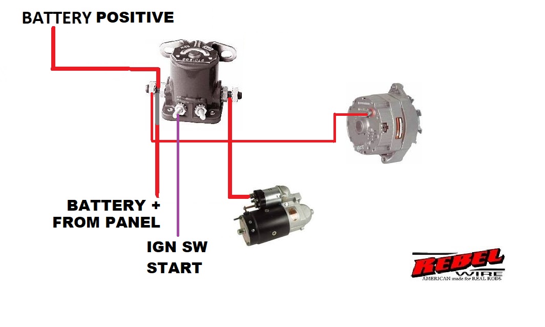 Ford Starter Relay Wiring Diagram Collection