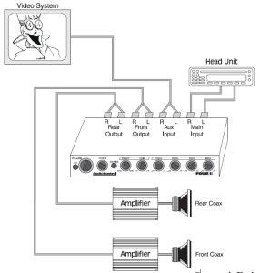 pac line output converter wiring diagram