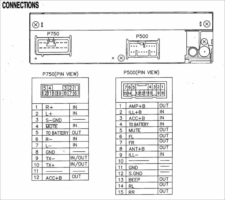 2007 Toyota Camry Stereo Wiring Diagram
