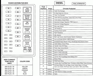 Autosportswiring 2005 F650 Fuse Diagram